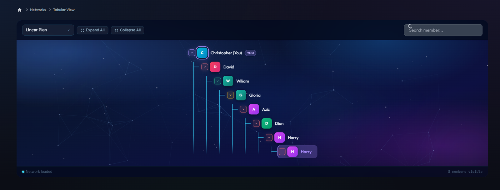 Tabular